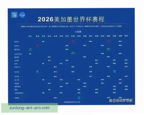 世界杯持续时间有多长？完整解析
